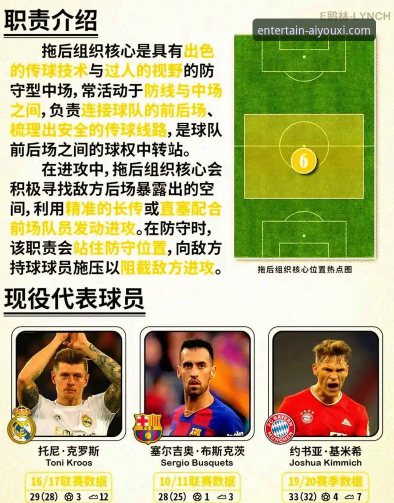 爱游戏信誉如何 帕尼切利重伤无缘世界杯,对阿根廷战术体系的深度分析与影响解析