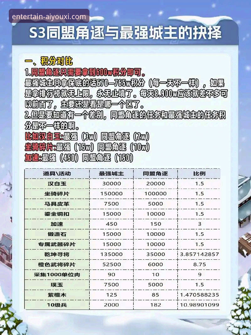 爱游戏平台精彩赛事参与全攻略详解