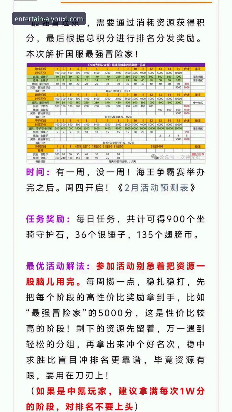 从一场对攻大战，看爱游戏高手攻略必备的数据洞察力